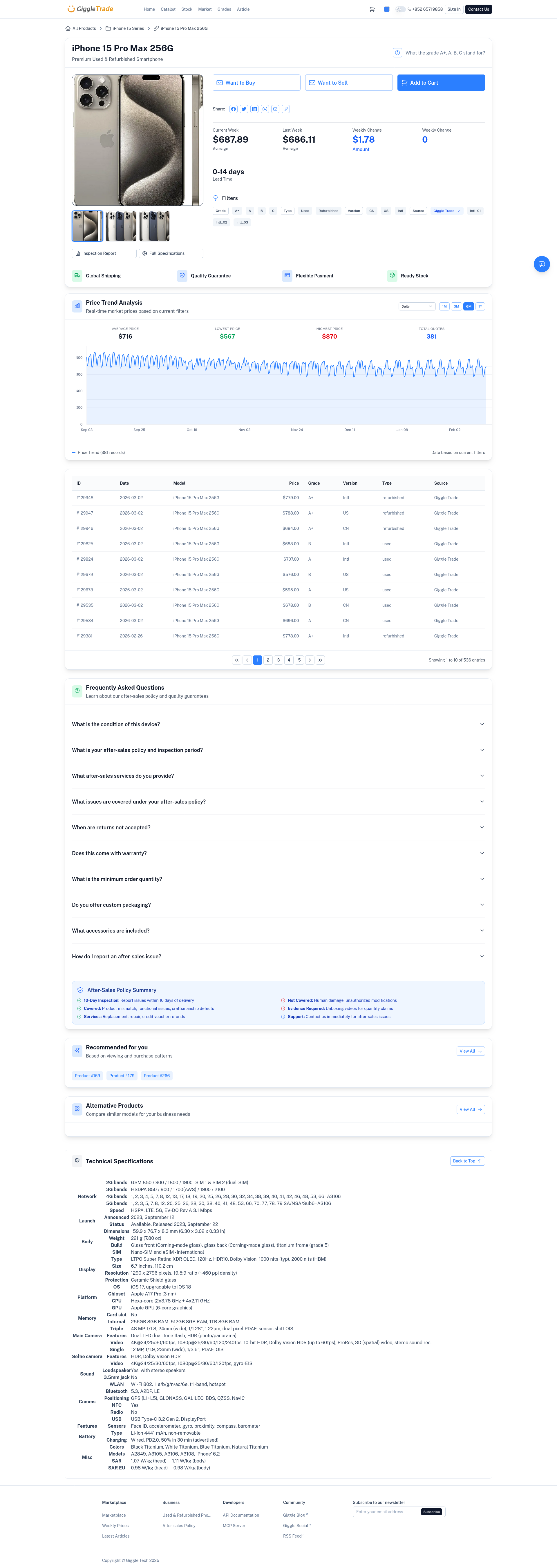 Product detail with Add to cart